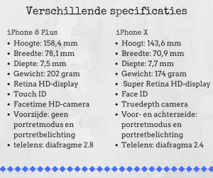 iphone 8 en iphone X vergelijken 
